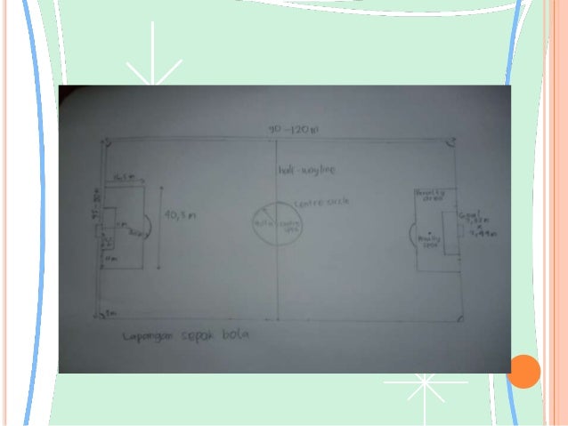 6 Macam-Macam Permainan Bola Kecil - Assalam Print