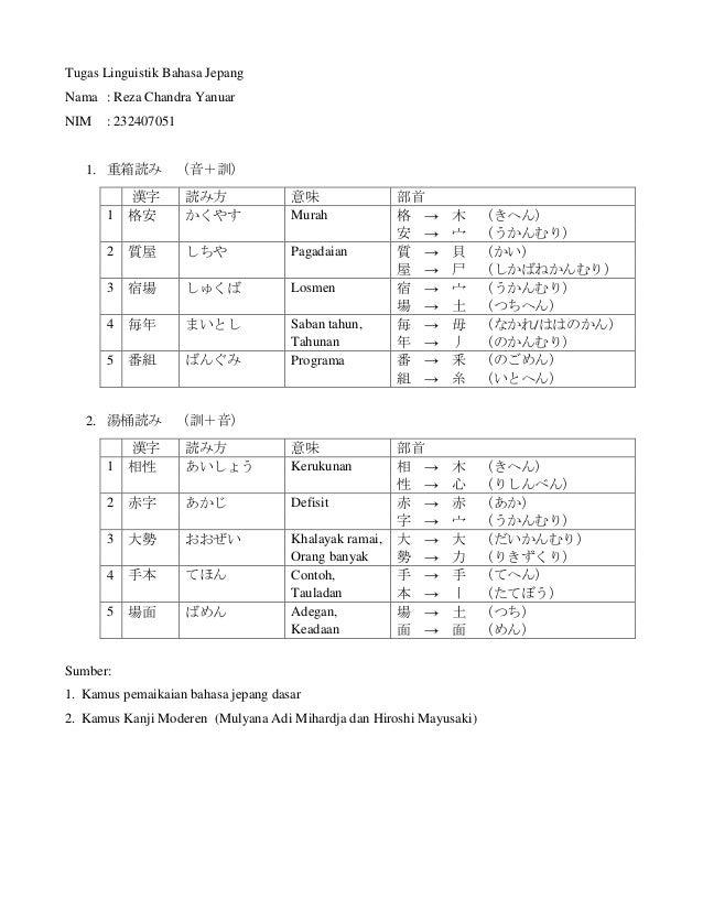 Tugas Linguistik Bhs Jepang Contoh Cara Baca Kanji Jyubako Yomi Dan