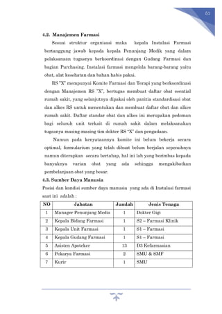 51
4.2. Manajemen Farmasi
Sesuai struktur organisasi maka kepala Instalasi Farmasi
bertanggung jawab kepada kepala Penunjang Medik yang dalam
pelaksanaan tugasnya berkoordinasi dengan Gudang Farmasi dan
bagian Purchasing. Instalasi farmasi mengelola barang-barang yaitu
obat, alat kesehatan dan bahan habis pakai.
RS ”X” mempunyai Komite Farmasi dan Terapi yang berkoordinasi
dengan Manajemen RS ”X”, bertugas membuat daftar obat esential
rumah sakit, yang selanjutnya dipakai oleh panitia standardisasi obat
dan alkes RS untuk menentukan dan membuat daftar obat dan alkes
rumah sakit. Daftar standar obat dan alkes ini merupakan pedoman
bagi seluruh unit terkait di rumah sakit dalam melaksanakan
tugasnya masing-masing tim dokter RS “X” dan pengadaan.
Namun pada kenyataannya komite ini belum bekerja secara
optimal, formularium yang telah dibuat belum berjalan sepenuhnya
namun diterapkan secara bertahap, hal ini lah yang berimbas kepada
banyaknya varian obat yang ada sehingga mengakibatkan
pembelanjaan obat yang besar.
4.3. Sumber Daya Manusia
Posisi dan kondisi sumber daya manusia yang ada di Instalasi farmasi
saat ini adalah :
NO Jabatan Jumlah Jenis Tenaga
1 Manager Penunjang Medis 1 Dokter Gigi
2 Kepala Bidang Farmasi 1 S2 – Farmasi Klinik
3 Kepala Unit Farmasi 1 S1 – Farmasi
4 Kepala Gudang Farmasi 1 S1 – Farmasi
5 Asisten Apoteker 13 D3 Kefarmasian
6 Pekarya Farmasi 2 SMU & SMF
7 Kurir 1 SMU
 