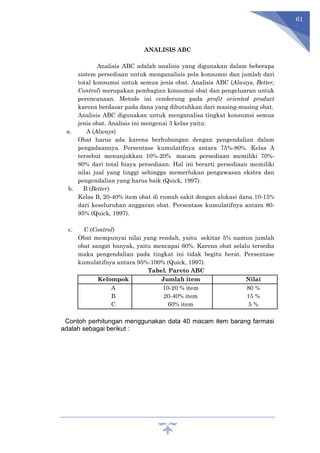 61
ANALISIS ABC
Analisis ABC adalah analisis yang digunakan dalam beberapa
sistem persediaan untuk menganalisis pola konsumsi dan jumlah dari
total konsumsi untuk semua jenis obat. Analisis ABC (Always, Better,
Control) merupakan pembagian konsumsi obat dan pengeluaran untuk
perencanaan. Metode ini cenderung pada profit oriented product
karena berdasar pada dana yang dibutuhkan dari masing-masing obat.
Analisis ABC digunakan untuk menganalisa tingkat konsumsi semua
jenis obat. Analisis ini mengenai 3 kelas yaitu:
a. A (Always)
Obat harus ada karena berhubungan dengan pengendalian dalam
pengadaannya. Persentase kumulatifnya antara 75%-80%. Kelas A
tersebut menunjukkan 10%-20% macam persediaan memiliki 70%-
80% dari total biaya persediaan. Hal ini berarti persediaan memiliki
nilai jual yang tinggi sehingga memerlukan pengawasan ekstra dan
pengendalian yang harus baik (Quick, 1997).
b. B (Better)
Kelas B, 20-40% item obat di rumah sakit dengan alokasi dana 10-15%
dari keseluruhan anggaran obat. Persentase kumulatifnya antara 80-
95% (Quick, 1997).
c. C (Control)
Obat mempunyai nilai yang rendah, yaitu sekitar 5% namun jumlah
obat sangat banyak, yaitu mencapai 60%. Karena obat selalu tersedia
maka pengendalian pada tingkat ini tidak begitu berat. Persentase
kumulatifnya antara 95%-100% (Quick, 1997).
Tabel. Pareto ABC
Kelompok Jumlah item Nilai
A
B
C
10-20 % item
20-40% item
60% item
80 %
15 %
5 %
Contoh perhitungan menggunakan data 40 macam item barang farmasi
adalah sebagai berikut :
 