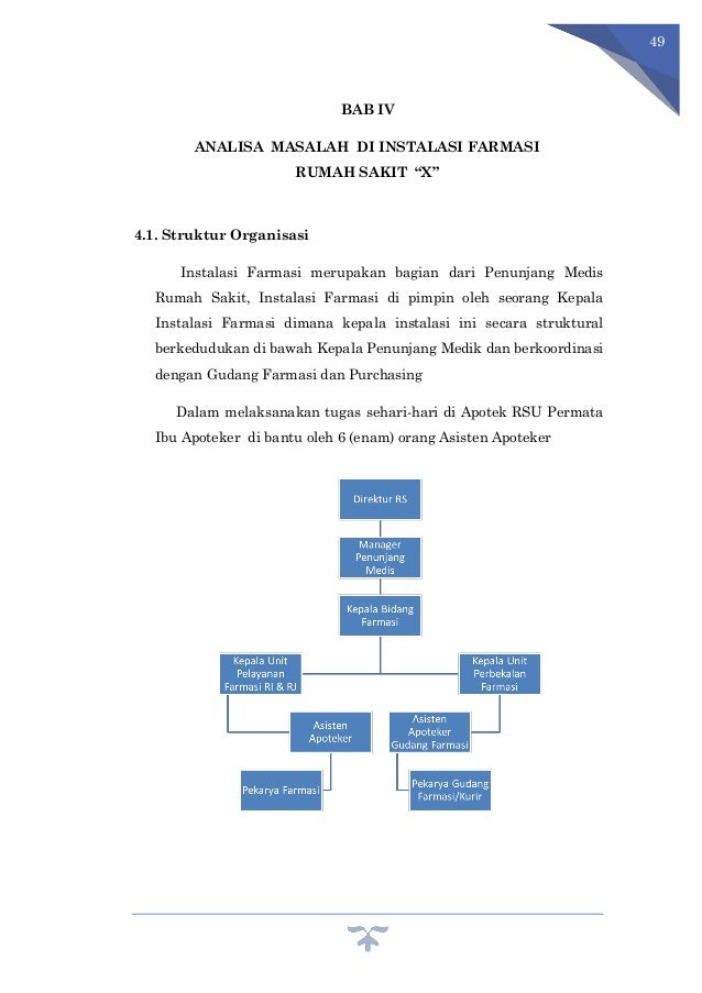 Tugas logistik kel 4 baru