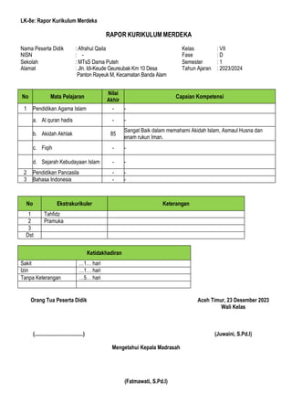 LK-8e: Rapor Kurikulum Merdeka
RAPOR KURIKULUM MERDEKA
Nama Peserta Didik
NISN
: Afrahul Qaila
: -
Kelas
Fase
: VII
: D
Sekolah
Alamat
: MTsS Dama Puteh
: Jln. Idi-Keude Geureubak Km 10 Desa
Panton Rayeuk M, Kecamatan Banda Alam
Semester
Tahun Ajaran
: 1
: 2023/2024
No Mata Pelajaran
Nilai
Akhir
Capaian Kompetensi
1 Pendidikan Agama Islam - -
a. Al quran hadis - -
b. Akidah Akhlak 85
Sangat Baik dalam memahami Akidah Islam, Asmaul Husna dan
enam rukun Iman.
c. Fiqih - -
d. Sejarah Kebudayaan Islam - -
2 Pendidikan Pancasila - -
3 Bahasa Indonesia - -
No Ekstrakurikuler Keterangan
1 Tahfidz
2 Pramuka
3
Dst
Ketidakhadiran
Sakit …1… hari
Izin …1… hari
Tanpa Keterangan …5… hari
Orang Tua Peserta Didik
(....................................)
Aceh Timur, 23 Desember 2023
Wali Kelas
(Juwaini, S.Pd.I)
Mengetahui Kepala Madrasah
(Fatmawati, S.Pd.I)
 