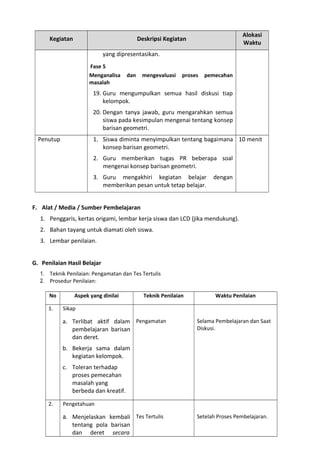 Kegiatan Deskripsi Kegiatan
Alokasi
Waktu
yang dipresentasikan.
Fase 5
Menganalisa dan mengevaluasi proses pemecahan
masalah
19. Guru mengumpulkan semua hasil diskusi tiap
kelompok.
20. Dengan tanya jawab, guru mengarahkan semua
siswa pada kesimpulan mengenai tentang konsep
barisan geometri.
Penutup 1. Siswa diminta menyimpulkan tentang bagaimana
konsep barisan geometri.
2. Guru memberikan tugas PR beberapa soal
mengenai konsep barisan geometri.
3. Guru mengakhiri kegiatan belajar dengan
memberikan pesan untuk tetap belajar.
10 menit
F. Alat / Media / Sumber Pembelajaran
1. Penggaris, kertas origami, lembar kerja siswa dan LCD (jika mendukung).
2. Bahan tayang untuk diamati oleh siswa.
3. Lembar penilaian.
G. Penilaian Hasil Belajar
1. Teknik Penilaian: Pengamatan dan Tes Tertulis
2. Prosedur Penilaian:
No Aspek yang dinilai Teknik Penilaian Waktu Penilaian
1. Sikap
a. Terlibat aktif dalam
pembelajaran barisan
dan deret.
b. Bekerja sama dalam
kegiatan kelompok.
c. Toleran terhadap
proses pemecahan
masalah yang
berbeda dan kreatif.
Pengamatan Selama Pembelajaran dan Saat
Diskusi.
2. Pengetahuan
a. Menjelaskan kembali
tentang pola barisan
dan deret secara
Tes Tertulis Setelah Proses Pembelajaran.
 