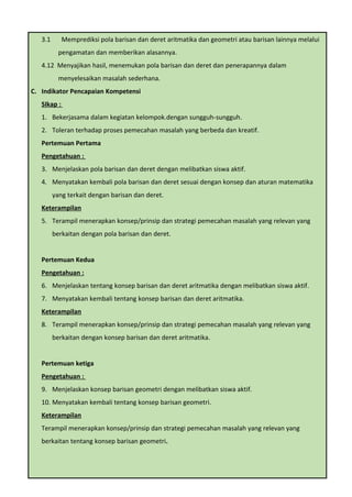 2.1 Menunjukkan sikap bertanggung jawab, rasa ingin tahu, jujur dan perilaku peduli
lingkungan.
3.1 Memprediksi pola barisan dan deret aritmatika dan geometri atau barisan lainnya melalui
pengamatan dan memberikan alasannya.
4.12 Menyajikan hasil, menemukan pola barisan dan deret dan penerapannya dalam
menyelesaikan masalah sederhana.
A. Indikator Pencapaian Kompetensi
Sikap :
1. Bekerjasama dalam kegiatan kelompok.dengan sungguh-sungguh.
2. Toleran terhadap proses pemecahan masalah yang berbeda dan kreatif.
3.1 Memprediksi pola barisan dan deret aritmatika dan geometri atau barisan lainnya melalui
pengamatan dan memberikan alasannya.
4.12 Menyajikan hasil, menemukan pola barisan dan deret dan penerapannya dalam
menyelesaikan masalah sederhana.
C. Indikator Pencapaian Kompetensi
SIkap :
1. Bekerjasama dalam kegiatan kelompok.dengan sungguh-sungguh.
2. Toleran terhadap proses pemecahan masalah yang berbeda dan kreatif.
Pertemuan Pertama
Pengetahuan :
3. Menjelaskan pola barisan dan deret dengan melibatkan siswa aktif.
4. Menyatakan kembali pola barisan dan deret sesuai dengan konsep dan aturan matematika
yang terkait dengan barisan dan deret.
Keterampilan
5. Terampil menerapkan konsep/prinsip dan strategi pemecahan masalah yang relevan yang
berkaitan dengan pola barisan dan deret.
Pertemuan Kedua
Pengetahuan :
6. Menjelaskan tentang konsep barisan dan deret aritmatika dengan melibatkan siswa aktif.
7. Menyatakan kembali tentang konsep barisan dan deret aritmatika.
Keterampilan
8. Terampil menerapkan konsep/prinsip dan strategi pemecahan masalah yang relevan yang
berkaitan dengan konsep barisan dan deret aritmatika.
Pertemuan ketiga
Pengetahuan :
9. Menjelaskan konsep barisan geometri dengan melibatkan siswa aktif.
10. Menyatakan kembali tentang konsep barisan geometri.
Keterampilan
Terampil menerapkan konsep/prinsip dan strategi pemecahan masalah yang relevan yang
berkaitan tentang konsep barisan geometri.
 