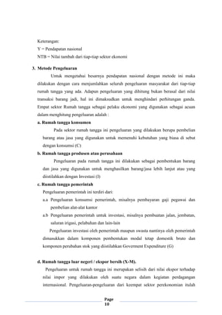 Page
10
Keterangan:
Y = Pendapatan nasional
NTB = Nilai tambah dari tiap-tiap sektor ekonomi
3. Metode Pengeluaran
Untuk mengetahui besarnya pendapatan nasional dengan metode ini maka
dilakukan dengan cara menjumlahkan seluruh pengeluaran masyarakat dari tiap-tiap
rumah tangga yang ada. Adapun pengeluaran yang dihitung bukan berasal dari nilai
transaksi barang jadi, hal ini dimaksudkan untuk menghindari perhitungan ganda.
Empat sektor Rumah tangga sebagai pelaku ekonomi yang digunakan sebagai acuan
dalam menghitung pengeluaran adalah :
a. Rumah tangga konsumen
Pada sektor rumah tangga ini pengeluaran yang dilakukan berupa pembelian
barang atau jasa yang digunakan untuk memenuhi kebutuhan yang biasa di sebut
dengan konsumsi (C)
b. Rumah tangga produsen atau perusahaan
Pengeluaran pada rumah tangga ini dilakukan sebagai pembentukan barang
dan jasa yang digunakan untuk menghasilkan barang/jasa lebih lanjut atau yang
diistilahkan dengan Investasi (I)
c. Rumah tangga pemerintah
Pengeluaran pemerintah ini terdiri dari:
a.a Pengeluaran konsumsi pemerintah, misalnya pembayaran gaji pegawai dan
pembelian alat-alat kantor
a.b Pengeluaran pemerintah untuk investasi, misalnya pembuatan jalan, jembatan,
saluran irigasi, pelabuhan dan lain-lain
Pengeluaran investasi oleh pemerintah maupun swasta nantinya oleh pemerintah
dimasukkan dalam komponen pembentukan modal tetap domestik bruto dan
komponen perubahan stok yang diistilahkan Goverment Expenditure (G)
d. Rumah tangga luar negeri / ekspor bersih (X-M).
Pengeluaran untuk rumah tangga ini merupakan selisih dari nilai ekspor terhadap
nilai impor yang dilakukan oleh suatu negara dalam kegiatan perdagangan
internasional. Pengeluaran-pengeluaran dari keempat sektor perekonomian itulah
 