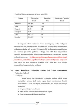 Page
14
Contoh perhitungan pendapatan perkapita tahun 2003
Negara PNB pertahun
(Juta $)
Penduduk
(Juta)
Pendapatan Perkapita
(Juta $)
Indonesia 130.600 204
India 427. 407 980
Malaysia 81.311 22
Singapura 95.453 3
Korea 398.825 46
Meksiko 358. 059 96
Kesimpulan bahwa berdasarkan rumus perhitungannya maka pendapatan
nasional (PDB) dan jumlah penduduk merupakan dua hal yang saling mempengaruhi
pendapatan perkapita, naik turunnya PDB atau jumlah penduduk akan mengakibatkan
naik turunnya pendapatan perkapita. Sehingga kita tidak bisa mengandalkan
komponen pendapatan nasional semata untuk bisa mengetahui kesejahteraan rata-rata
penduduk suatu negara . Meskipun pertambahan pendapatan nasional besar tetapi
pertambahan penduduknya juga besar maka pendapatan perkapitanya tetap kecil.
Oleh karena itu agar pendapatan perkapita besar maka kita harus mampu
mengendalikan laju pertumbuhan penduduk.
2.5 Tujuan Mempelajari Pendapatan Nasional dan Usaha Meningkatkan
Pendapatan Nasional
2.5.1 Tujuan
Tujuan utama dari mempelajari pendapatan nasional adalah untuk
mengetahui seberapa jauh suatu negara dapat memakmurkan kondisi
masyarakatnya. Selain dari tujuan utama tersebut ada tujuan yang lainnya
antara lain:
a. mengetahui tingkat kemakmuran
b. untuk melihat kemajuan perekonomian suatu negara
c. Untuk merumuskan kebijakan pemerintah
 