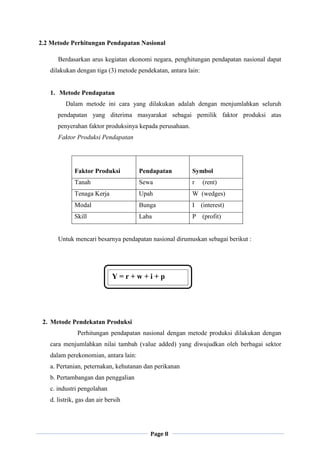Page 8
2.2 Metode Perhitungan Pendapatan Nasional
Berdasarkan arus kegiatan ekonomi negara, penghitungan pendapatan nasional dapat
dilakukan dengan tiga (3) metode pendekatan, antara lain:
1. Metode Pendapatan
Dalam metode ini cara yang dilakukan adalah dengan menjumlahkan seluruh
pendapatan yang diterima masyarakat sebagai pemilik faktor produksi atas
penyerahan faktor produksinya kepada perusahaan.
Faktor Produksi Pendapatan
Faktor Produksi Pendapatan Symbol
Tanah Sewa r (rent)
Tenaga Kerja Upah W (wedges)
Modal Bunga I (interest)
Skill Laba P (profit)
Untuk mencari besarnya pendapatan nasional dirumuskan sebagai berikut :
2. Metode Pendekatan Produksi
Perhitungan pendapatan nasional dengan metode produksi dilakukan dengan
cara menjumlahkan nilai tambah (value added) yang diwujudkan oleh berbagai sektor
dalam perekonomian, antara lain:
a. Pertanian, peternakan, kehutanan dan perikanan
b. Pertambangan dan penggalian
c. industri pengolahan
d. listrik, gas dan air bersih
Y = r + w + i + p
 