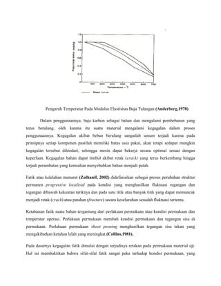 Pengaruh Temperatur Pada Modulus Elastisitas Baja Tulangan (Anderberg,1978)
Dalam penggunaannya, baja karbon sebagai bahan dan mengalami pembebanan yang
terus berulang. oleh karena itu suatu material mengalami kegagalan dalam proses
penggunaannya. Kegagalan akibat beban berulang sangatlah umum terjadi karena pada
prinsipnya setiap komponen pastilah memiliki batas usia pakai, akan tetapi sedapat mungkin
kegagalan tersebut dihindari, sehingga mesin dapat bekerja secara optimal sesuai dengan
keperluan. Kegagalan bahan dapat timbul akibat retak (crack) yang terus berkembang hingga
terjadi perambatan yang kemudian menyebabkan bahan menjadi patah.
Fatik atau kelelahan menurut (Zulhanif, 2002) didefinisikan sebagai proses perubahan struktur
permanen progressive localized pada kondisi yang menghasilkan fluktuasi regangan dan
tegangan dibawah kekuatan tariknya dan pada satu titik atau banyak titik yang dapat memuncak
menjadi retak (crack) atau patahan (fracture) secara keseluruhan sesudah fluktuasi tertentu.
Ketahanan fatik suatu bahan tergantung dari perlakuan permukaan atau kondisi permukaan dan
temperatur operasi. Perlakuan permukaan merubah kondisi permukaan dan tegangan sisa di
permukaan. Perlakuan permukaan shoot peening menghasilkan tegangan sisa tekan yang
mengakibatkan ketahan lelah yang meningkat (Collins,1981).
Pada dasarnya kegagalan fatik dimulai dengan terjadinya retakan pada permukaan material uji.
Hal ini membuktikan bahwa sifat-sifat fatik sangat peka terhadap kondisi permukaan, yang
 