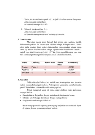 2. Di atas pita kestabilan dengan Z > 83, terjadi kelebihan neutron dan proton
Untuk mencapai kestabilan :
Inti memancarkan partikel alfa
3. Di bawah pita kestabilan, Z <>
Untuk mencapai kestabilan :
Inti memancarkan positron atau menangkap electron.
5. Massa Atom
Mayoritas massa atom berasal dari proton dan neutron, jumlah
keseluruhan partikel ini dalam atom disebut sebagai bilangan massa. Massa
atom pada keadaan diam sering diekspresikan menggunakan satuan massa
atom (u). Satuan ini didefinisikan sebagai seperduabelas massa atom karbon-12
netral, yang kira-kira sebesar 1,66 × 10−27 kg. Atom memiliki massa yang kirakira sama dengan bilangan massanya dikalikan satuan massa atom.

Nama

Lambang

Nomor atom

Proton
Neutron
Elektron

P atau H
N
E

1
0
-1

Nomor
massa
1
1
0

Massa (sma)
1,00728
1,00867
0,000549

6. Gaya Inti
Telah diketahui bahwa inti terdiri atas proton-proton dan nnetronnetron yag disebut dengan nucleon. Proton-proton yang sama-sama bermuatan
positif dapat besatu karena diikat oleh suatu gaya inti.
Untuk mengamati gaya inti maka dapat diadakan suatu pemisahan
sebagai berikut :
Gaya inti dapat dinyatakan dengan suatu interaksi antara dua benda.
Interaksi tersebut dapat dinyatakan dengan suatu potensial
Pengaruh relativitas dapat diabaikan.
Besar energy potensial sepasang proton yang berjarak r satu sama lain dapat
di ketahui dengan persamaan sebagai berikut :

 
