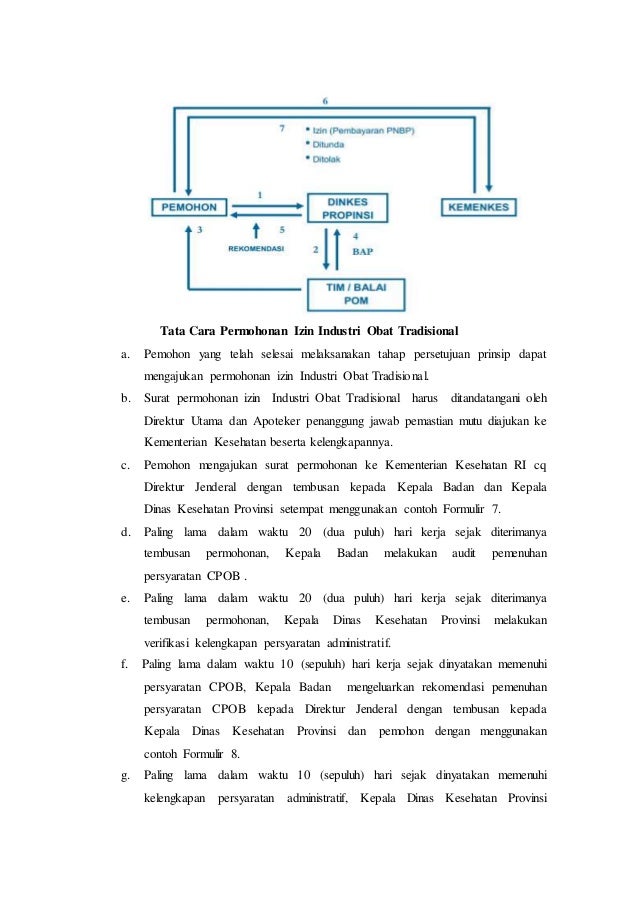 Tugas makalah oai kel 7