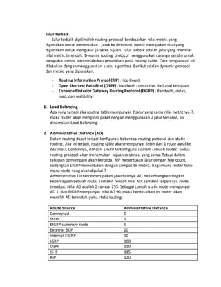 Tugas makalah routing | DOCX