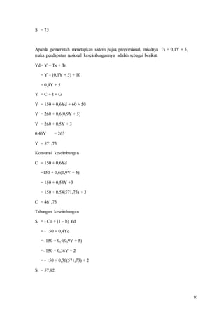 10
S = 75
Apabila pemerintah menetapkan sistem pajak proporsional, misalnya Tx = 0,1Y + 5,
maka pendapatan nasional keseimbangannya adalah sebagai berikut.
Yd= Y – Tx + Tr
= Y – (0,1Y + 5) + 10
= 0,9Y + 5
Y = C + I + G
Y = 150 + 0,6Yd + 60 + 50
Y = 260 + 0,6(0,9Y + 5)
Y = 260 + 0,5Y + 3
0,46Y = 263
Y = 571,73
Konsumsi keseimbangan
C = 150 + 0,6Yd
=150 + 0,6(0,9Y + 5)
= 150 + 0,54Y +3
= 150 + 0,54(571,73) + 3
C = 461,73
Tabungan keseimbangan
S = - Co + (1 – b) Yd
= - 150 + 0,4Yd
=- 150 + 0,4(0,9Y + 5)
=- 150 + 0,36Y + 2
= - 150 + 0,36(571,73) + 2
S = 57,82
 