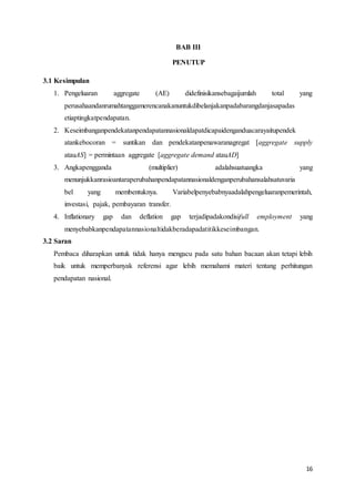 16
BAB III
PENUTUP
3.1 Kesimpulan
1. Pengeluaran aggregate (AE) didefinisikansebagaijumlah total yang
perusahaandanrumahtanggamerencanakanuntukdibelanjakanpadabarangdanjasapadas
etiaptingkatpendapatan.
2. Keseimbanganpendekatanpendapatannasionaldapatdicapaidenganduacarayaitupendek
atankebocoran = suntikan dan pendekatanpenawaranagregat [aggregate supply
atauAS] = permintaan aggregate [aggregate demand atauAD]
3. Angkapengganda (multiplier) adalahsuatuangka yang
menunjukkanrasioantaraperubahanpendapatannasionaldenganperubahansalahsatuvaria
bel yang membentuknya. Variabelpenyebabnyaadalahpengeluaranpemerintah,
investasi, pajak, pembayaran transfer.
4. Inflationary gap dan deflation gap terjadipadakondisifull employment yang
menyebabkanpendapatannasionaltidakberadapadatitikkeseimbangan.
3.2 Saran
Pembaca diharapkan untuk tidak hanya mengacu pada satu bahan bacaan akan tetapi lebih
baik untuk memperbanyak referensi agar lebih memahami materi tentang perhitungan
pendapatan nasional.
 
