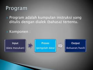 Langkah Dasar Pemrograman pada Aplikasi Dev C++ | PPTX