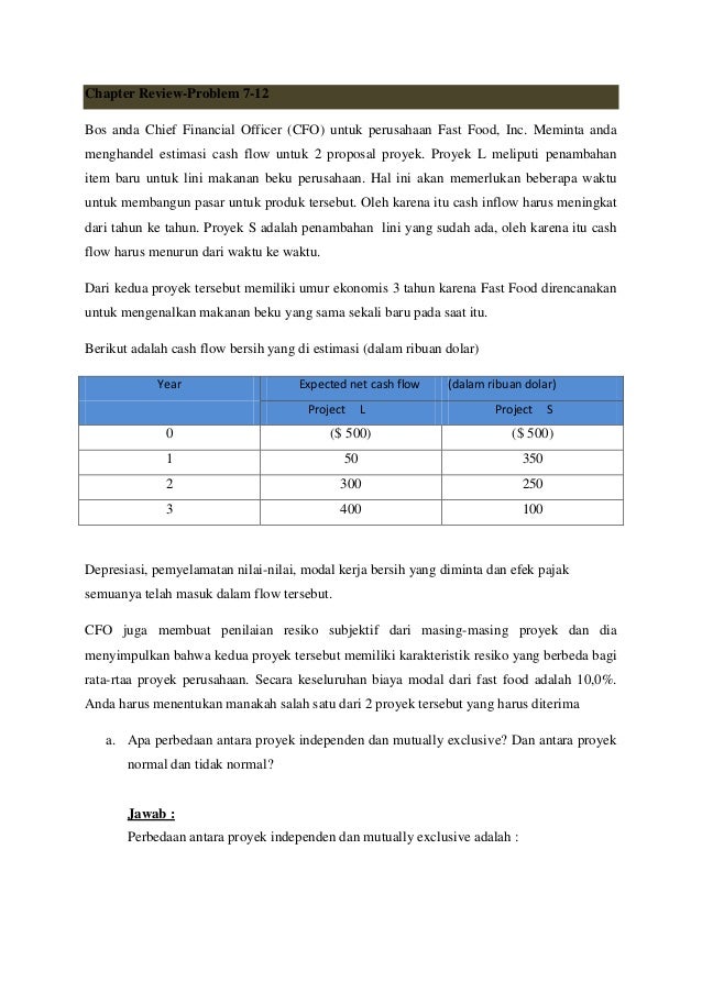 Tugas Manajemen Keuangan Madya Chapter Review Problem