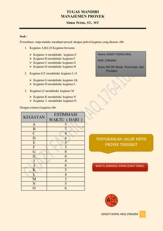 TUGAS MANDIRI
MANAJEMEN PROYEK
Simon Petrus, ST,. MT
GHAZY FADHIL HAQ 17641054 1
Soal :
Perusahaan maju mundur mendapat proyek dengan jadwal kegiatan yang disusun sbb:
1. Kegiatan A,B,C,D Kegiatan bersama
 Kegiatan A mendahului kegiatan E
 Kegiatan B mendahului kegiatan F
 Kegiatan C mendahului kegiatan G
 Kegiatan D mendahului kegiatan H
2. Kegiatan E,F mendahului kegiatan I, O
 Kegiatan G mendahului kegiatan J,K
 Kegiatan H mendahului kegiatan L
3. Kegiatan I,J mendahului kegiatan M
 Kegiatan K mendahului kegiatan N
 Kegiatan L mendahului kegiatan O
Dengan estimasi kegiatan sbb:
KEGIATAN
ESTIMMASI
WAKTU ( HARI )
A 5
B 7
C 4
D 6
E 5
F 3
G 8
H 6
I 4
J 6
K 5
L 4
M 3
N 5
O 6
TENTUKANLAH JALUR KRITIS
PROYEK TERSEBUT
WAKTU 1MINGGU KIRIMLEWAT EMAIL.
Nama:GHAZY FADHILHAQ
NIM: 17641054
Kelas:6B D4 Mesin Perawatan dan
……..Produksi
A XX
XX
 