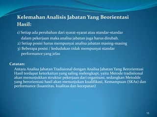 Providing clues for work simplification and methods improvement (melengkapkan clues untuk peningkatan metode dan penyederhanaan kerja);8