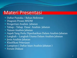 MateriPresentasiDaftarPustaka / BahanReferensiDiagram Proses MSDMPengertianAnalisisJabatanTahap – TahapDasarAnalisisJabatanTujuanAnalisisJabatanAspek Yang PerluDiperhatikanDalamAnalisisJabatanLangkah – Langkah Utama Dalam Analisis JabatanJenis Analisis JabatanKlasifikasiPekerjaanLampiran ( DaftarIsianAnalisisJabatan )Forum Diskusi2