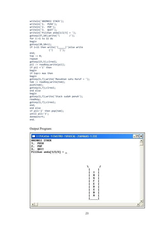 23
writeln('ANIMASI STACK');
writeln('1. PUSH');
writeln('2. POP');
writeln('3. QUIT');
writeln('Pilihan anda[1/2/3] = ');
gotoxy(37,10);write(' /');
for i:=1 to 11 do
begin
gotoxy(38,10+i);
if i=11 then write('|_____|')else write
('| |');
end;
top := 0;
repeat
gotoxy(23,5);clreol;
pil := readkey;write(pil);
if pil ='1' then
begin
if top<> max then
begin
gotoxy(1,7);write('Masukkan satu Huruf = ');
tem := readkey;write(tem);
push(tem);
gotoxy(1,7);clreol;
end else
begin
gotoxy(1,7);write('Stack sudah penuh');
readkey;
gotoxy(1,7);clreol;
end;
end else
if pil='2' then pop(tem);
until pil='3';
donewincrt;
end.
Output Program:
 