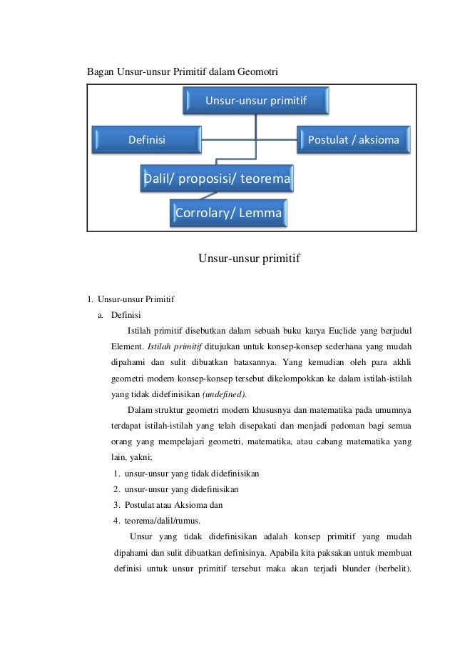 Pengertian Primitif – Sedang