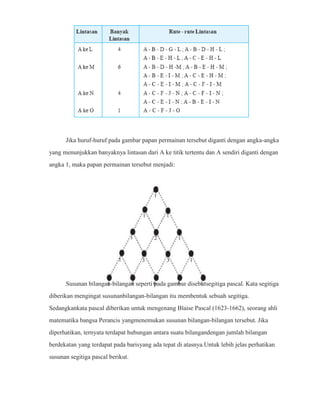 Jika huruf-huruf pada gambar papan permainan tersebut diganti dengan angka-angka 
yang menunjukkan banyaknya lintasan dari A ke titik tertentu dan A sendiri diganti dengan 
angka 1, maka papan permainan tersebut menjadi: 
Susunan bilangan-bilangan seperti pada gambar disebutsegitiga pascal. Kata segitiga 
diberikan mengingat susunanbilangan-bilangan itu membentuk sebuah segitiga. 
Sedangkankata pascal diberikan untuk mengenang Blaise Pascal (1623-1662), seorang ahli 
matematika bangsa Perancis yangmenemukan susunan bilangan-bilangan tersebut. Jika 
diperhatikan, ternyata terdapat hubungan antara suatu bilangandengan jumlah bilangan 
berdekatan yang terdapat pada barisyang ada tepat di atasnya.Untuk lebih jelas perhatikan 
susunan segitiga pascal berikut. 
 