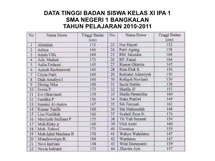 Tugas matematika (ms point)