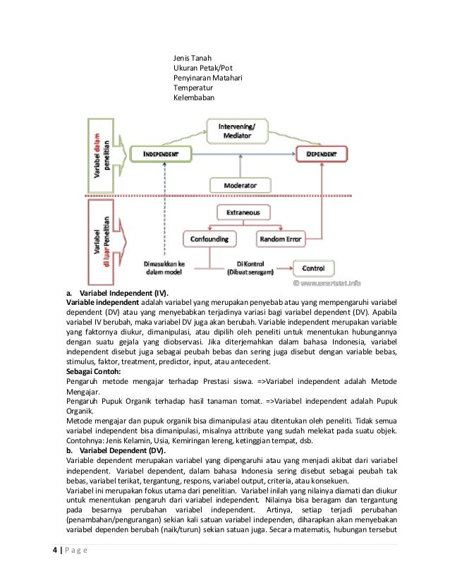 Tugas matematika terapan & statistik (1) dewi ol