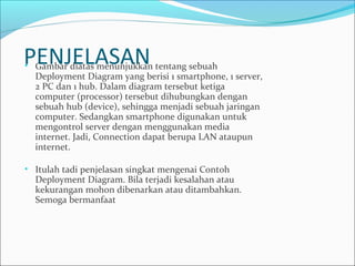PENJELASAN

• Gambar diatas menunjukkan tentang sebuah

Deployment Diagram yang berisi 1 smartphone, 1 server,
2 PC dan 1 hub. Dalam diagram tersebut ketiga
computer (processor) tersebut dihubungkan dengan
sebuah hub (device), sehingga menjadi sebuah jaringan
computer. Sedangkan smartphone digunakan untuk
mengontrol server dengan menggunakan media
internet. Jadi, Connection dapat berupa LAN ataupun
internet.

• Itulah tadi penjelasan singkat mengenai Contoh

Deployment Diagram. Bila terjadi kesalahan atau
kekurangan mohon dibenarkan atau ditambahkan.
Semoga bermanfaat

 
