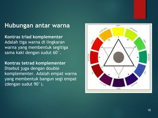 Hubungan antar warna
Kontras triad komplementer
Adalah tiga warna di lingkaran
warna yang membentuk segitiga
sama kaki dengan sudut 60°.
Kontras tetrad komplementer
Disebut juga dengan double
komplementer. Adalah empat warna
yang membentuk bangun segi empat
(dengan sudut 90°).
18
 