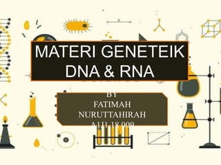 MATERI GENETEIK
DNA & RNA
BY
FATIMAH
NURUTTAHIRAH
A1J1 18 009
 