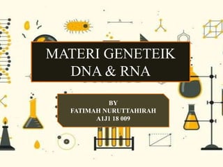 MATERI GENETEIK
DNA & RNA
BY
FATIMAH NURUTTAHIRAH
A1J1 18 009
 