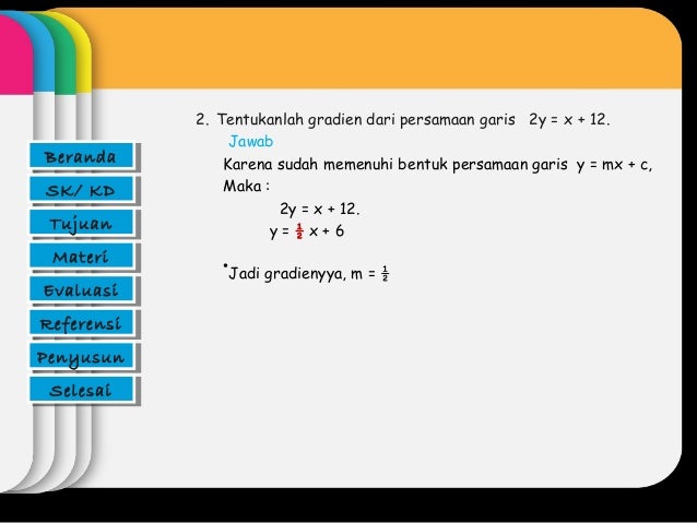 Gradien Persamaan Garis dan grafik