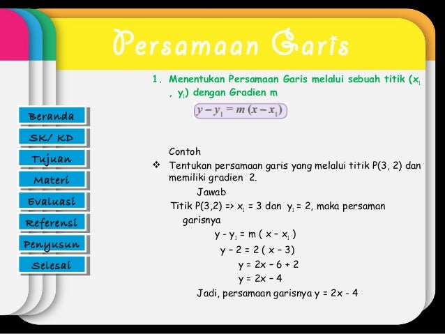 Gradien Persamaan Garis dan grafik