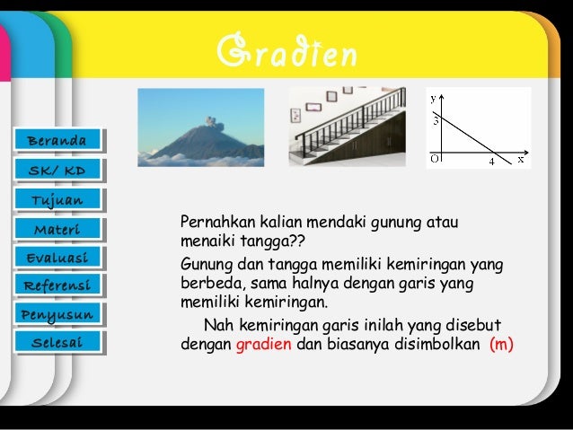 Gradien Persamaan Garis dan grafik