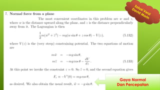 Gaya Normal
Dan Percepatan

 
