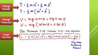 Energi
Kinetik

Energi
Potensial

Fungsi
Lagrange

 