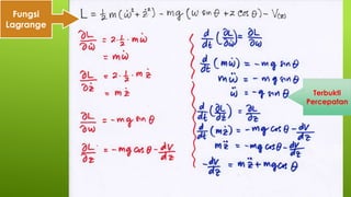 Fungsi
Lagrange

Terbukti
Percepatan

 