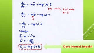 Gaya Normal Terbukti

 