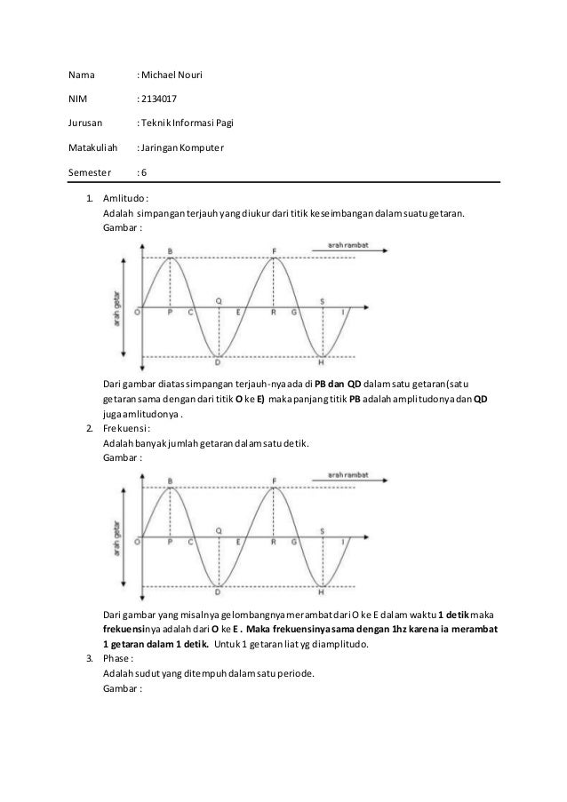 Tugas Mencari Amplitudo Frekuensi Phase