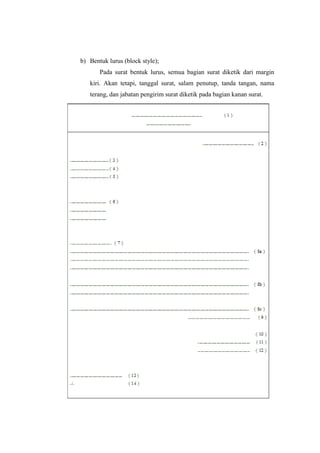 b) Bentuk lurus (block style);
       Pada surat bentuk lurus, semua bagian surat diketik dari margin
   kiri. Akan tetapi, tanggal surat, salam penutup, tanda tangan, nama
   terang, dan jabatan pengirim surat diketik pada bagian kanan surat.
 