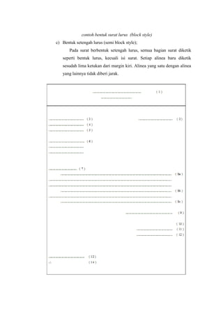 contoh bentuk surat lurus (block style)
c) Bentuk setengah lurus (semi block style);
       Pada surat berbentuk setengah lurus, semua bagian surat diketik
   seperti bentuk lurus, kecuali isi surat. Setiap alinea baru diketik
   sesudah lima ketukan dari margin kiri. Alinea yang satu dengan alinea
   yang lainnya tidak diberi jarak.
 