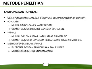 METODE PENELITIAN
SAMPLING DAN POPULASI
 OBJEK PENELITIAN : LEMBAGA BIMBINGAN BELAJAR GANESHA OPERATION
 POPULASI :
   o MURID BIMBEL GANESHA OPERATION.
   o ORANGTUA MURID BIMBEL GANESHA OPERATION.
 SAMPLE :
   o MURID LEVEL SMA KELAS 1 ATAU KELAS 2 BIMBEL GO.
   o ORANGTUA MURID LEVEL SMA KELAS 1 ATAU KELAS 2 BIMBEL GO.
 METODE PENGAMBILAN SAMPLE :
  o KUESIONER DENGAN PENGGUNAAN SKALA LIKERT
  o METODE SEM (MENGGUNAKAN AMOS)




                                6
 