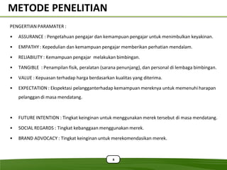 METODE PENELITIAN
PENGERTIAN PARAMATER :

•   ASSURANCE : Pengetahuan pengajar dan kemampuan pengajar untuk menimbulkan keyakinan.

•   EMPATHY : Kepedulian dan kemampuan pengajar memberikan perhatian mendalam.

•   RELIABILITY : Kemampuan pengajar melakukan bimbingan.

•   TANGIBLE : Penampilan fisik, peralatan (sarana penunjang), dan personal di lembaga bimbingan.

•   VALUE : Kepuasan terhadap harga berdasarkan kualitas yang diterima.

•   EXPECTATION : Ekspektasi pelangganterhadap kemampuan mereknya untuk memenuhi harapan
    pelanggan di masa mendatang.



•   FUTURE INTENTION : Tingkat keinginan untuk menggunakan merek tersebut di masa mendatang.

•   SOCIAL REGARDS : Tingkat kebanggaan menggunakan merek.

•   BRAND ADVOCACY : Tingkat keinginan untuk merekomendasikan merek.



                                                8
 