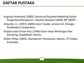 DAFTAR PUSTAKA


Augusty Ferdinand, (2002). Structural Equation Modeling Dalam
   Pengertian Manajemen. Fakultas Ekonomi UNDIP, BP UNDIP.
Arbuckle, J.L. (1997). AMOS Users’ Guide, version 3.6. Chicago :
   Smallwaters Corporation.
Prayitno dan Erman Anti, (1995) Dasar-dasar Bimbingan Dan
   Konseling, Depdikbud, Jakarta.
Kotler, Philip. (2005). Manajemen Pemasaran, Jakarta., PT Indeks
   Gramedia.




                                9
 