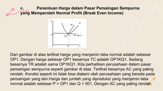 c. Penentuan Harga dalam Pasar Persaingan Sempurna
yang Memperoleh Normal Profit (Break Even Income)
Dari gambar di atas t...