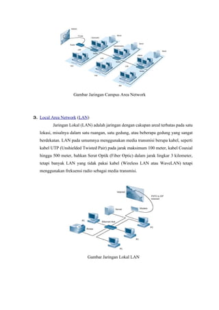 Gambar Jaringan Campus Area Network




3. Local Area Network (LAN)
          Jaringan Lokal (LAN) adalah jaringan dengan cakupan areal terbatas pada satu
   lokasi, misalnya dalam satu ruangan, satu gedung, atau beberapa gedung yang sangat
   berdekatan. LAN pada umumnya menggunakan media transmisi berupa kabel, seperti
   kabel UTP (Unshielded Twisted Pair) pada jarak maksimum 100 meter, kabel Coaxial
   hingga 500 meter, bahkan Serat Optik (Fiber Optic) dalam jarak lingkar 3 kilometer,
   tetapi banyak LAN yang tidak pakai kabel (Wireless LAN atau WaveLAN) tetapi
   menggunakan frekuensi radio sebagai media transmisi.




                            Gambar Jaringan Lokal LAN
 