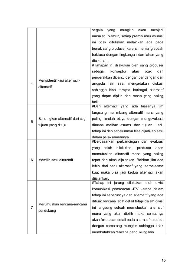 Perencanaan Strategi Marketing Communication Jtv