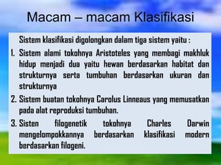 Macam – macam Klasifikasi
Sistem klasifikasi digolongkan dalam tiga sistem yaitu :
1. Sistem alami tokohnya Aristoteles yang membagi makhluk
hidup menjadi dua yaitu hewan berdasarkan habitat dan
strukturnya serta tumbuhan berdasarkan ukuran dan
strukturnya
2. Sistem buatan tokohnya Carolus Linneaus yang memusatkan
pada alat reproduksi tumbuhan.
3. Sisten filogenetik tokohnya Charles Darwin
mengelompokkannya berdasarkan klasifikasi modern
berdasarkan filogeni.
 
