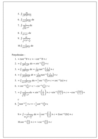 5. ∫
𝑑𝑢
√𝑢2(𝑢2−1)
6. ∫
1
|𝑥|√𝑥2−41
𝑑𝑥
7. ∫
1
√
81
100
−𝑥2
𝑑𝑥
8. ∫ 𝜋2+𝑥2
𝑑𝑥
9. ∫
𝑑𝑡
√𝑡2(𝑡2−
1
4
)
10.∫
1
|𝑥|√𝑥2−7
𝑑𝑥
Penyelesaian :
1. = 𝑡𝑎𝑛−1
𝜃 + 𝑐 = −𝑐𝑜𝑡−1
𝜃 + 𝑐
2. = ∫
1
√42−√𝑥2
𝑑𝑥 = 𝑠𝑖𝑛−1
(
𝑥
4
) + 𝑐
3. = ∫
1
√492+𝑥2
𝑑𝑥 =
1
√49
𝑡𝑎𝑛−1
(
𝑥
√49
) + 𝑐
4. = ∫
1
√0,252+𝑡2
𝑑𝑡 =
1
√0,25
𝑡𝑎𝑛−1
(
𝑡
√0,25
)+ 𝑐
5. = ∫
1
|𝑢|√𝑢2−√12
𝑑𝑢 =
1
1
𝑠𝑒𝑐−1
(
𝑢
1
) + 𝑐 = 𝑠𝑒𝑐−1( 𝑢) + 𝑐
6. = 𝑠𝑒𝑐−1
(
𝑥
41
) + c = - 𝑐𝑠𝑐−1
(
𝑥
41
) + c
7. = ∫
1
√
(9)2
10
−𝑥2
𝑑𝑥 = 𝑠𝑖𝑛−1
(
𝑥
9
10
) + 𝑐 =𝑠𝑖𝑛−1
(
10𝑥
9
) + 𝑐 = −𝑐𝑜𝑠−1
(
10𝑥
9
) +
𝑐
8.
1
𝜋
𝑡𝑎𝑛−1 𝑥
𝜋
+ 𝑐 = −
1
𝜋
𝑐𝑜𝑡−1
(
𝑥
𝜋
)+c
9.= ∫
1
| 𝑡|√ 𝑡2−
(1)
2
2
𝑑𝑥 =
1
1
2
𝑠𝑒𝑐−1
(
𝑡
1
2
) + 𝑐 = 2𝑠𝑒𝑐−1(2𝑡) + 𝑐
10.𝑠𝑒𝑐−1
(
𝑥
7
) + 𝑐 = −𝑐𝑠𝑐−1
(
𝑥
7
) + 𝑐
 