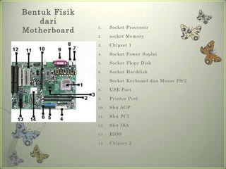 Bentuk Fisik
    dari
                     Socket Processor
Motherboard
               1.

               2.    socket Memory

               3.    Chipset 1

               4.    Socket Power Suplai

               5.    Socket Flopy Disk

               6.    Socket Harddisk

               7.    Socket Keyboard dan Mouse PS/2

               8.    USB Port

               9.    Printer Port

               10.   Slot AGP

               11.   Slot PCI

               12.   Slot ISA

               13.   BIOS

               14.   Chipset 2
 